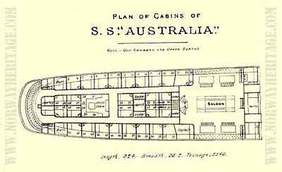 Cabin plan of the S/S Australia of the Anchor Line