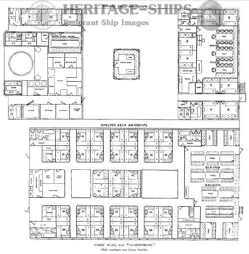 Corinthian (2), Allan Line steamship - cabin plan