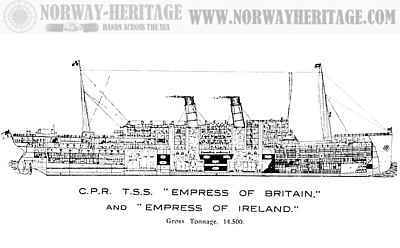 Sectional view of the S/S Empress of Ireland