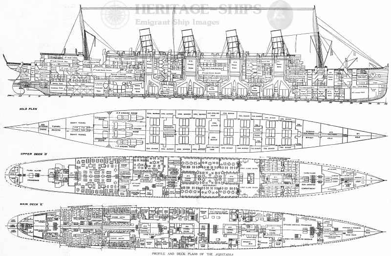 Aquitania - profile and deck plans