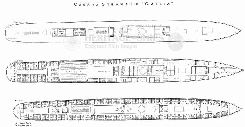 Plan showing the arrangements for the Main deck, Spar deck, and Promenade deck of the Cunard Line steamship Gallia
