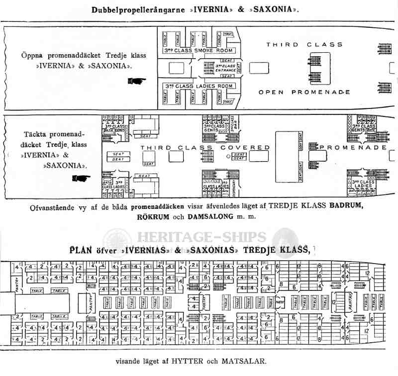 Accommodations for 3rd class - steerage passengers on the Cunard Line steamships Saxonia and Ivernia