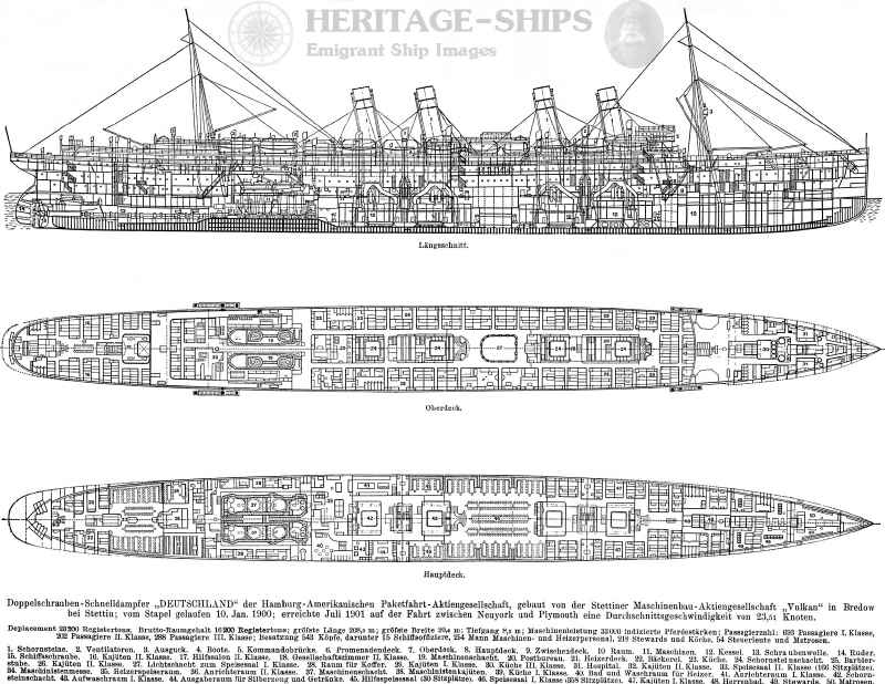 Deutschland (3),sectional view and deck plans