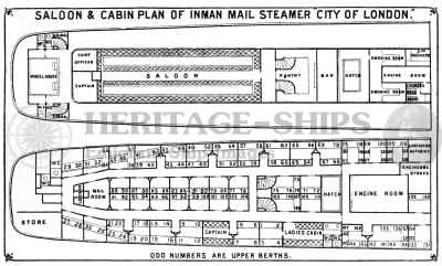 City of London, Inman Line steamship - cabin plan
