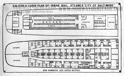 Inman Line steamship City of Baltimore cabin plan