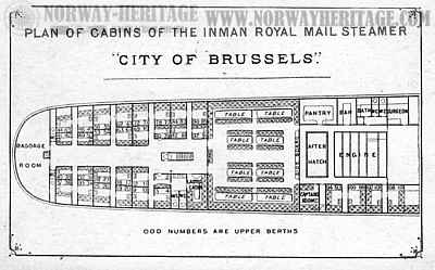Inman Line steamship City of Brussels cabin plan