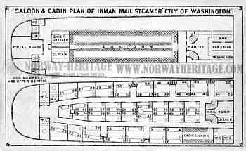 S/S City of Washington, Saloon and Cabin plan