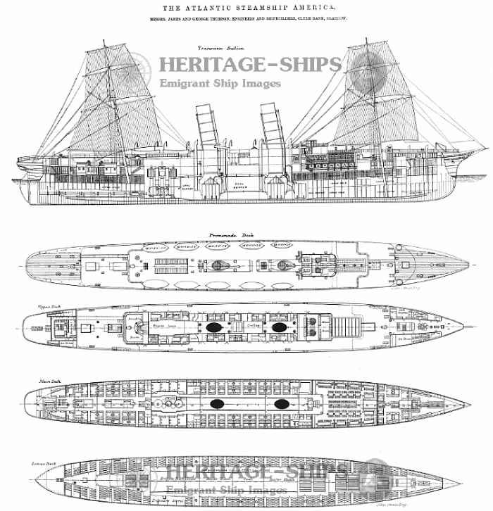 America (1) - National Line steamship, deck plans and cross section