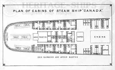 Canada, National Line steamship - cabin plan