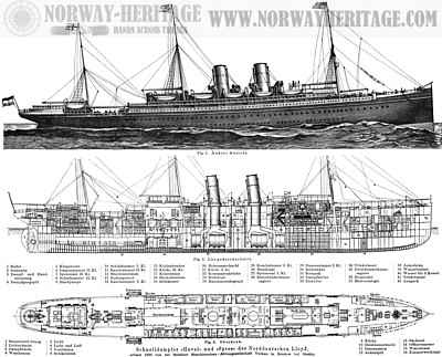 Havel and Spree, Norddeutscher Lloyd steamships