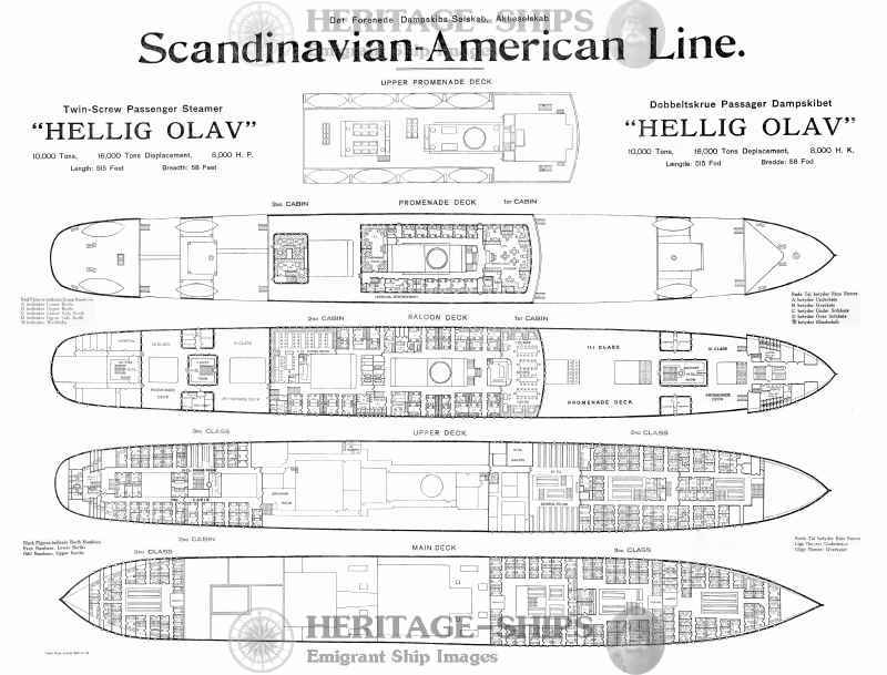 Hellig Olav, Scandinavian America Line steamship - deck plan showing the arrangements for the different decks