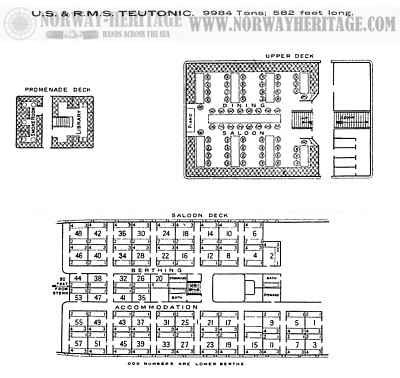 Teutonic, White Star Line steamship second class plan