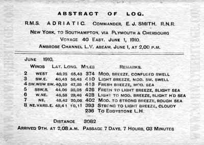 Abstract of the Adriatic's log, from a crossing in June 1910