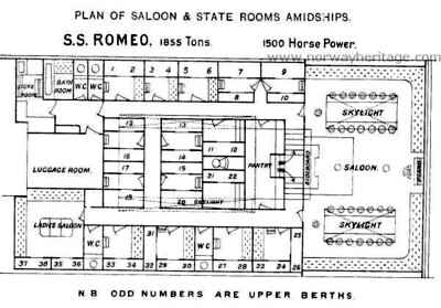 S/S Romeo, Plan of Saloon and State Rooms Amidships