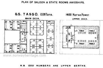 Plan of Saloon and State Rooms Amidships on the SS Tasso (2)