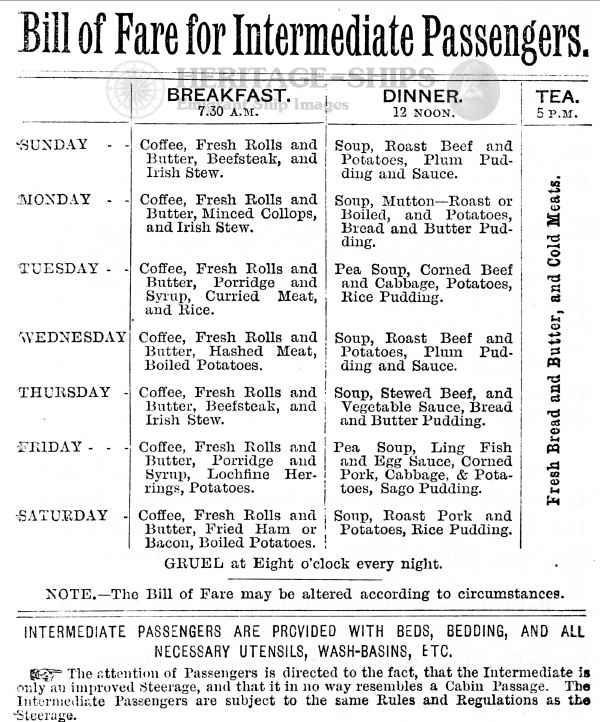 Bill of Fare for Intermediate Passengers, 1883