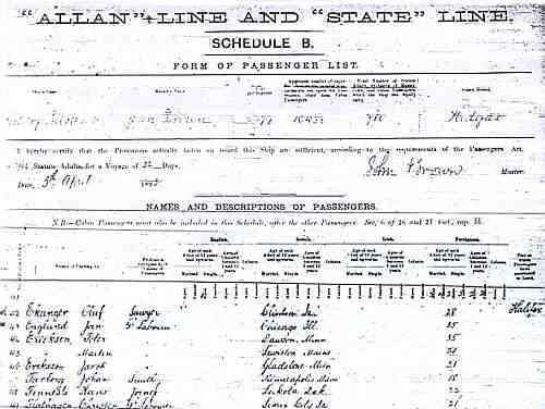 steam ship passenger list 1893