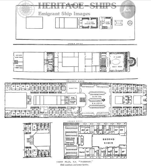 Parisian, Allan Line steamship - cabin plan