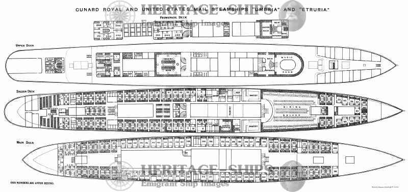 Cunard Line steamships Etruria and Umbria - deck plans