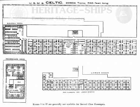 Celtic (2), White Star Line steamship - second class cabin plan
