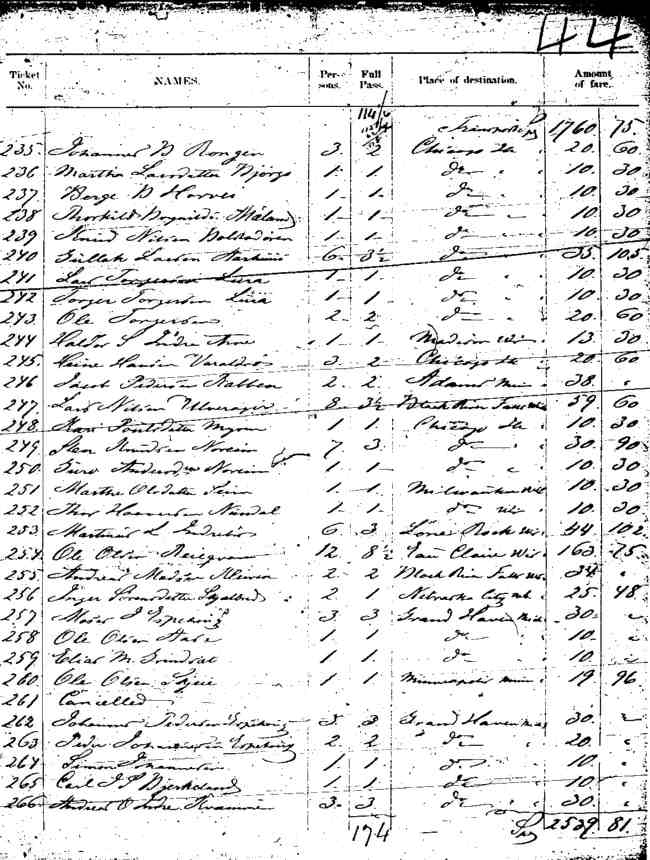 Passenger lists and Emigrant ships from NorwayHeritage