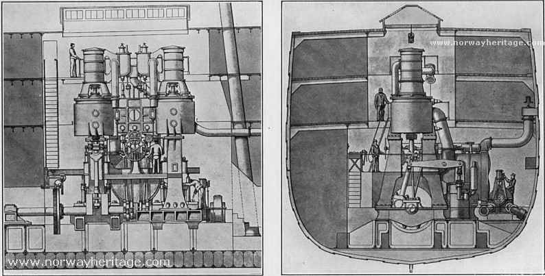 four-cylinder compound inverted engine, S/S Britannic (1), White Star Line
