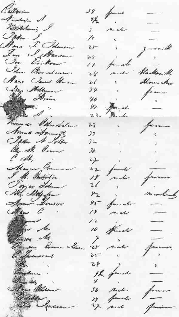 Passenger lists and Emigrant ships from NorwayHeritage