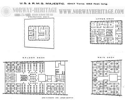 Majestic (1), second class plan