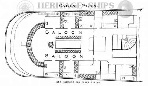 Cabin plan - Lake Champlain, Lake Nepigon, Lake Megantic (1)