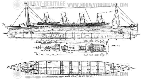 Titanic