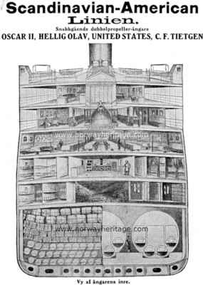 Oscar II, Scandinavian America Line steamship