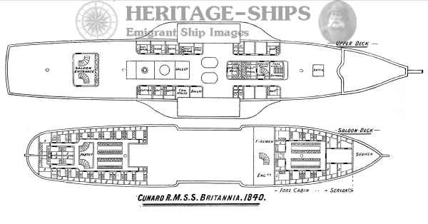 Britannia - plan