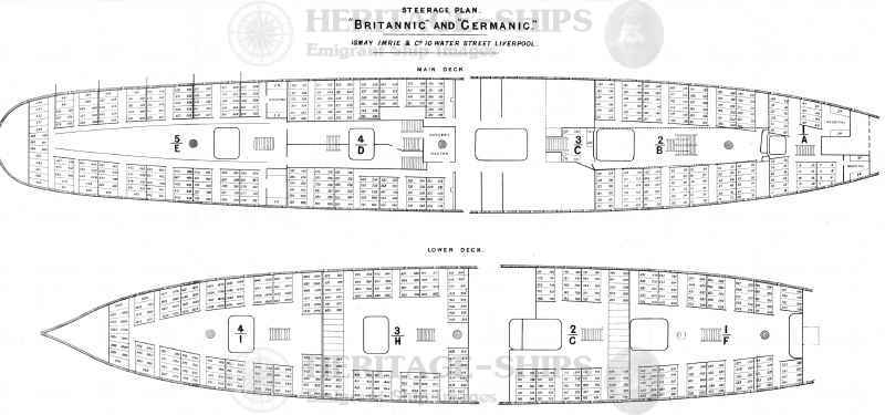 Steerage plan of the White Line steamships Britannic (1) and Germanic