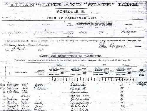 steam ship passenger list 1893
