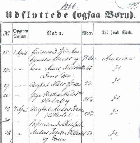 Norwegian Emigration Records
