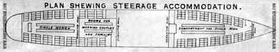 Steerage accommodations