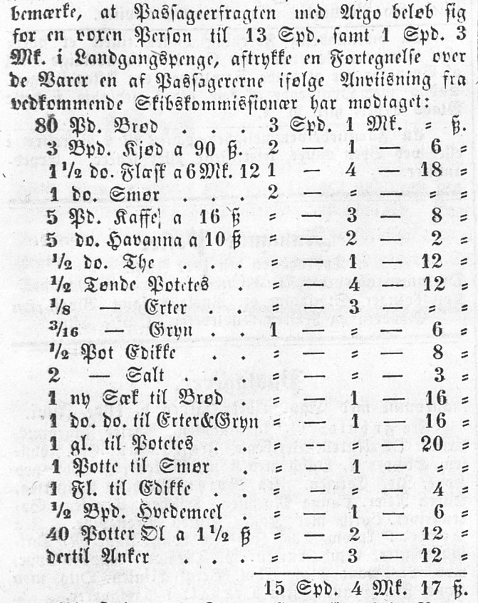 List of provisions printed in Christiania-Posten,18. juni 1852