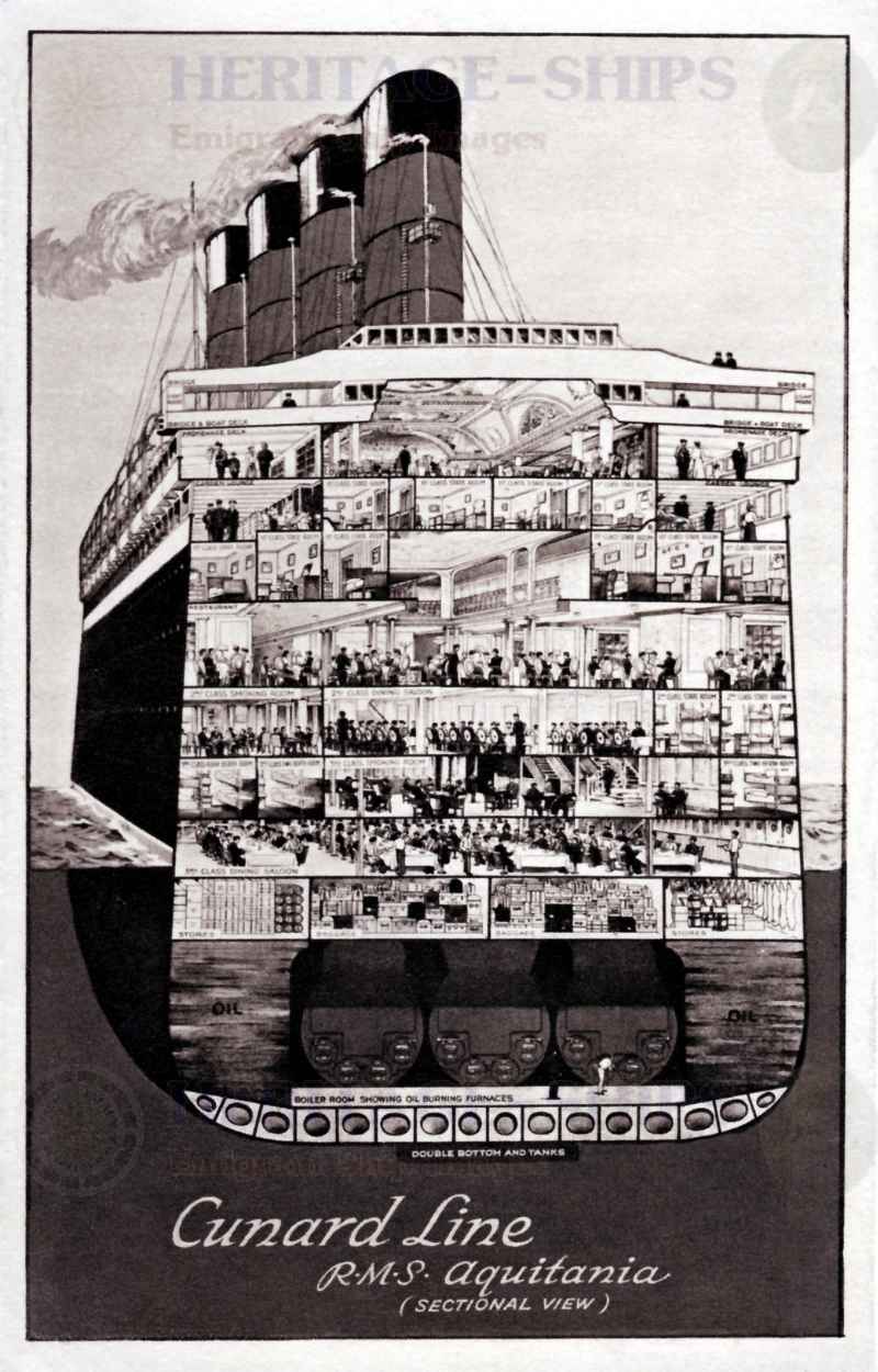 Cross-section of the Cunard Line giant steamship Aquitania